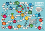 Jeu de l'oie Objectifs de développement durable vignette